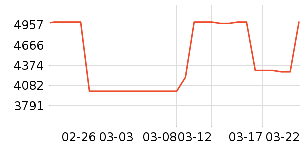 UPPAbabyӤ���Ƴ���ʷ�۸�