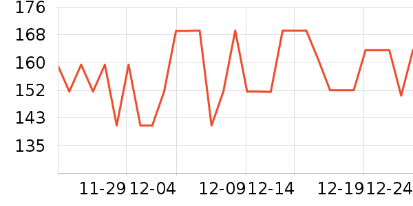 ���ĵ��¯��ʷ�۸�