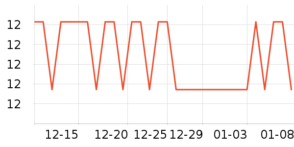 ����³���������ʷ�۸�