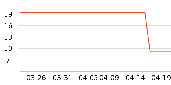 ����������ʷ�۸�