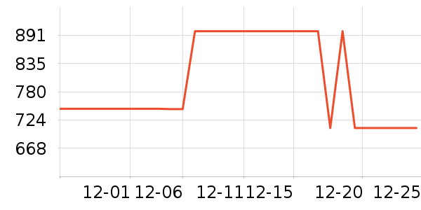 ������ʪ����ʷ�۸�