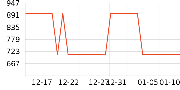 ������ʪ����ʷ�۸�