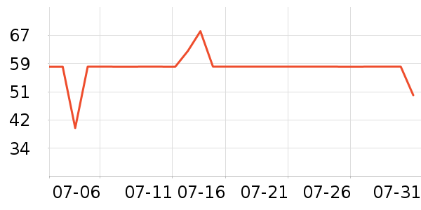 ����ե֭����ʷ�۸�