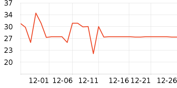 �󸻵Ϲ���ʳ��ʷ�۸�