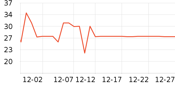 �󸻵Ϲ���ʳ��ʷ�۸�