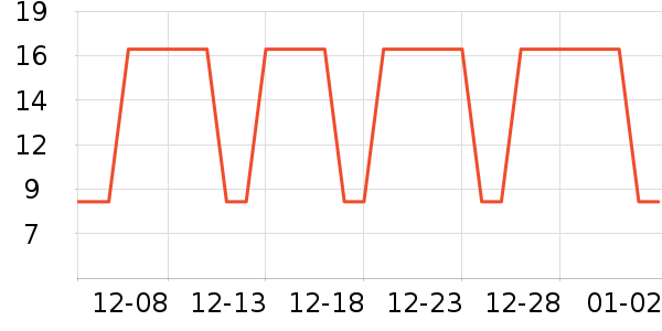 �����غ決�þ���ʷ�۸�