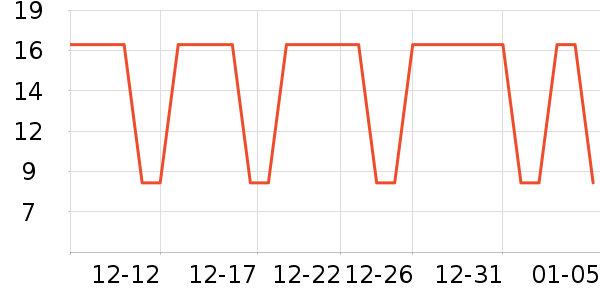 �����غ決�þ���ʷ�۸�