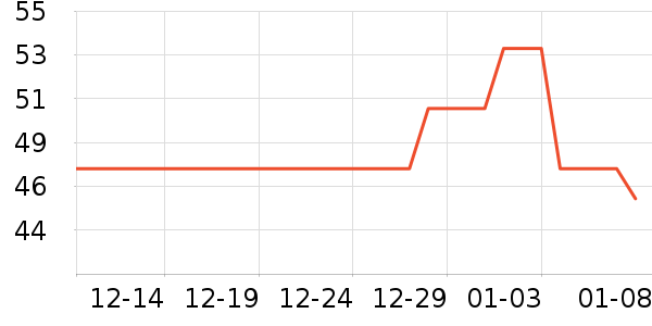 �����ͺ決�þ���ʷ�۸�