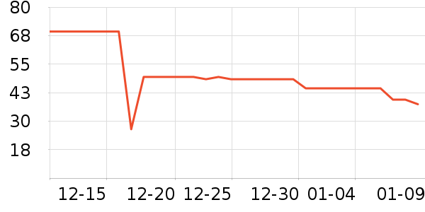 ʨ��ơ����ʷ�۸�