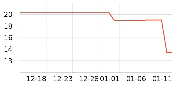 ��Һ��˪��ʷ�۸�