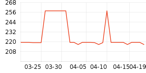 ����֮Կ����˪/ױǰ����ʷ�۸�