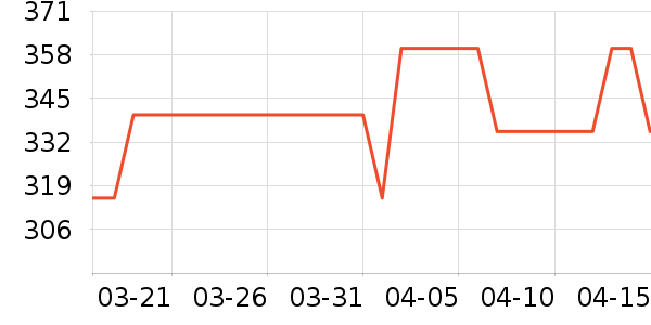 ���޳�Ӥ���̷���ʷ�۸�