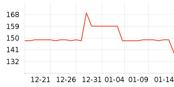 ������ʷ�۸�