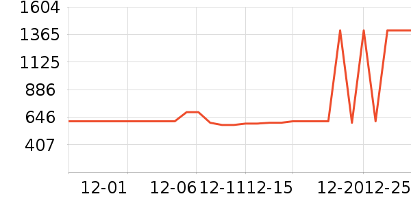 �����ͨ��Ͱ/�ǰ���ʷ�۸�