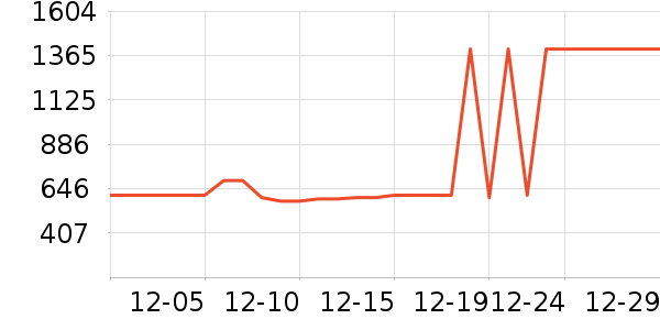 �����ͨ��Ͱ/�ǰ���ʷ�۸�