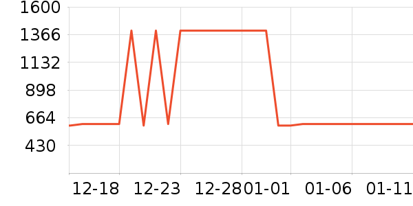 �����ͨ��Ͱ/�ǰ���ʷ�۸�