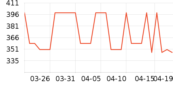 ������������ʷ�۸�