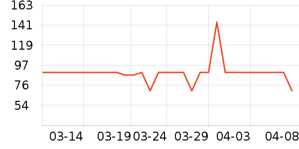 ˮ�Ǵ�Ʒ���� ��ʷ�۸�