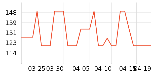 �ɽֳ�����/�̲���ʷ�۸�