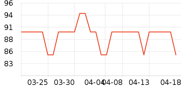 ϴ��ˮ��ʷ�۸�