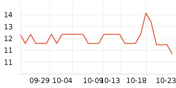 ���ɱʼǱ������ʷ�۸�