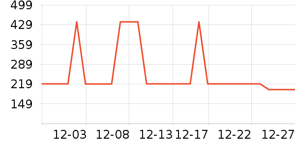 ��˼ͼŮѥ��ʷ�۸�