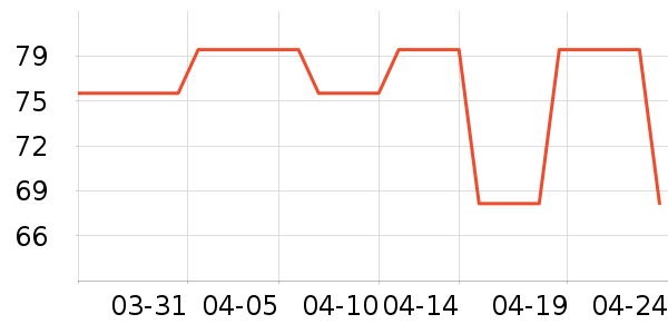 �ں���ʷ�۸�