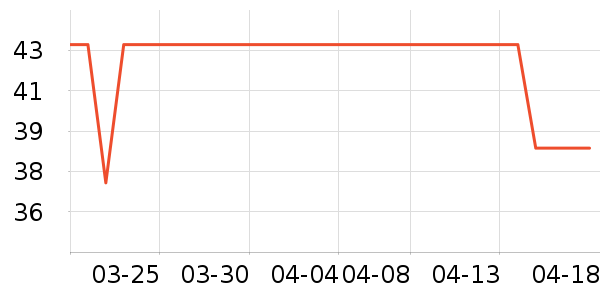 Ӥ�׶�ά����/��������ʷ�۸�