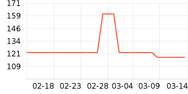 keeppley��ľ/ƴ����ʷ�۸�