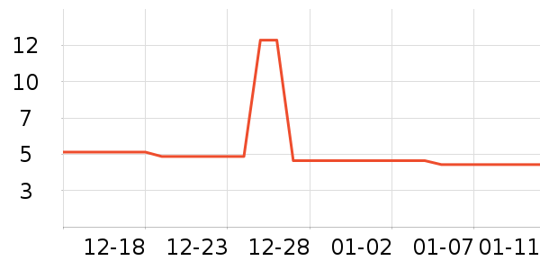 E·��װ�β�����ʷ�۸�