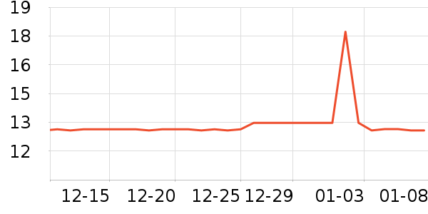 ������������ʷ�۸�