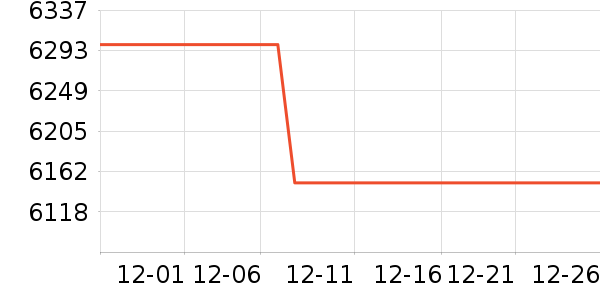 ƻ���ʼǱ�������ʷ�۸�