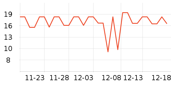 ��ѩ����ʷ�۸�