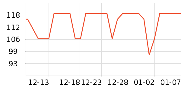 ������è��ʳ��ʷ�۸�