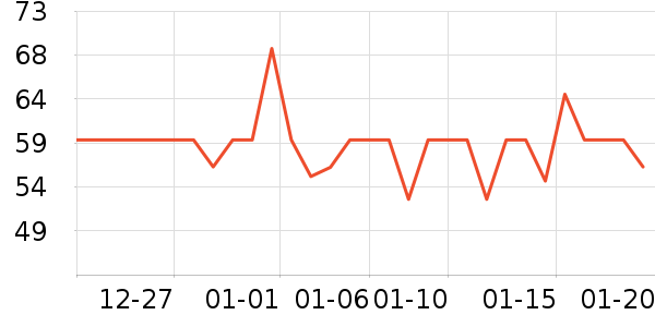 ���˳����̷���ʷ�۸�