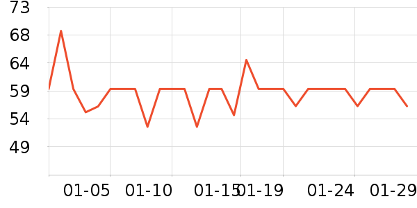 ���˳����̷���ʷ�۸�