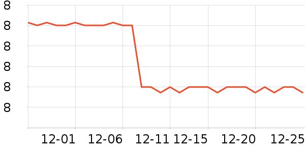 ���ֱ�����ʷ�۸�