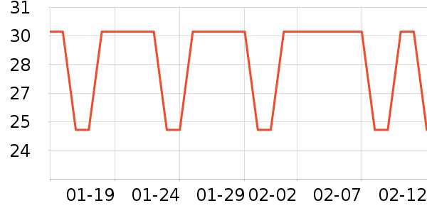 �󱾱���������ʷ�۸�