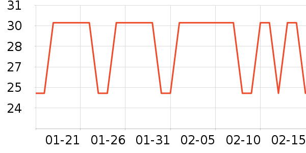 �󱾱���������ʷ�۸�