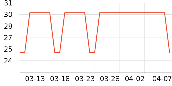 �󱾱���������ʷ�۸�