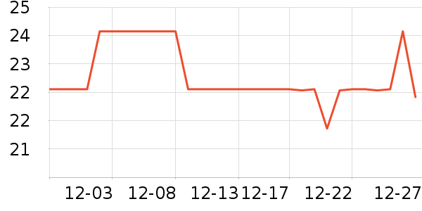 �ݰ�������/ˮ��/ˮ����ʷ�۸�