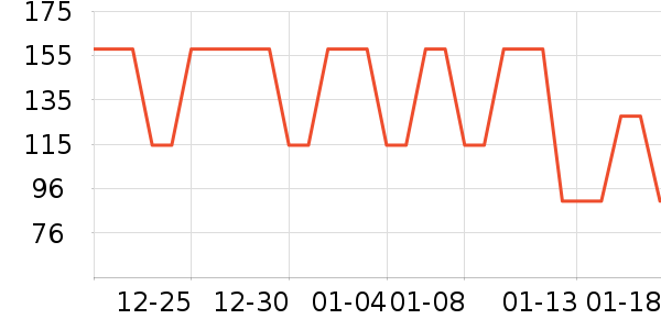 ��˫�����ʷ�۸�