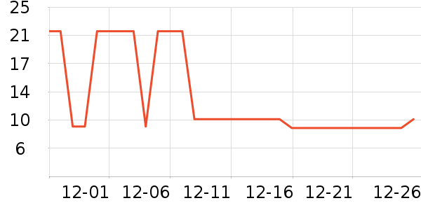 ���ֵ�è��ʳ��ʷ�۸�