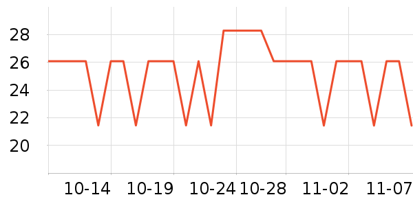 Ʒʤ��������ʷ�۸�