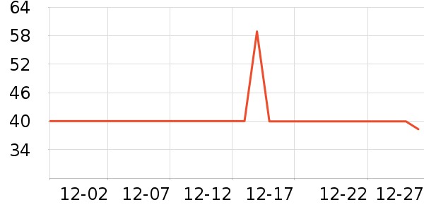 ��������Һ��˪��ʷ�۸�