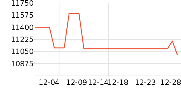 ���ᵥ��/΢�������ʷ�۸�