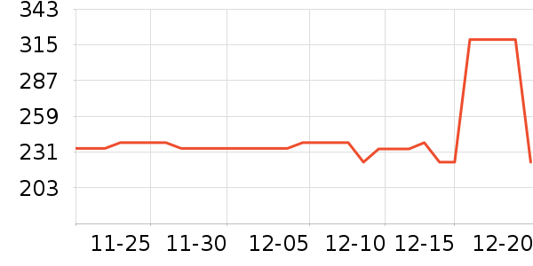 ��ɯ��ͯ���޷���ʷ�۸�