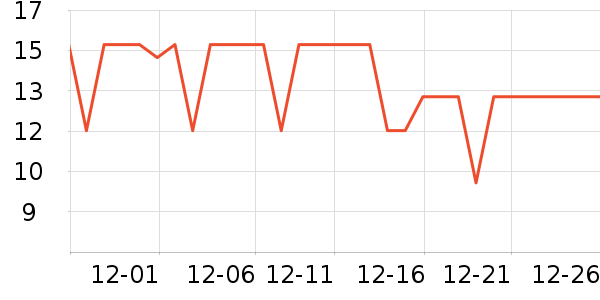 ������������ʷ�۸�