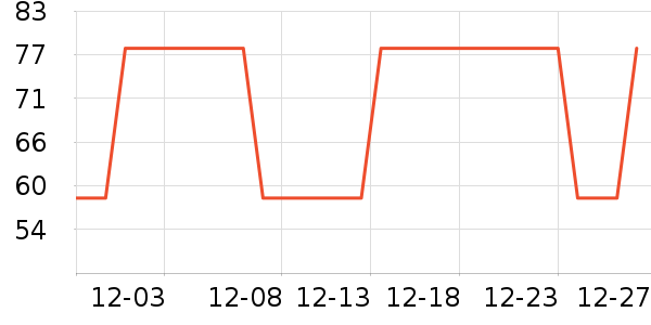 ��ľ��Ԯ������ʷ�۸�