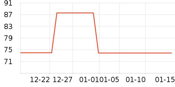 ���ǽ�����е��ʷ�۸�